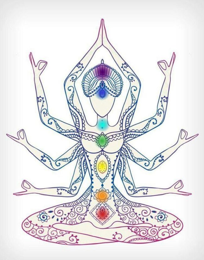 Equilibrio De Chakras en Valencia Equilibrio De Chakras en Valencia