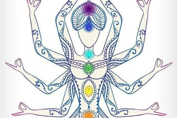 Equilibrio De Chakras en Valencia
