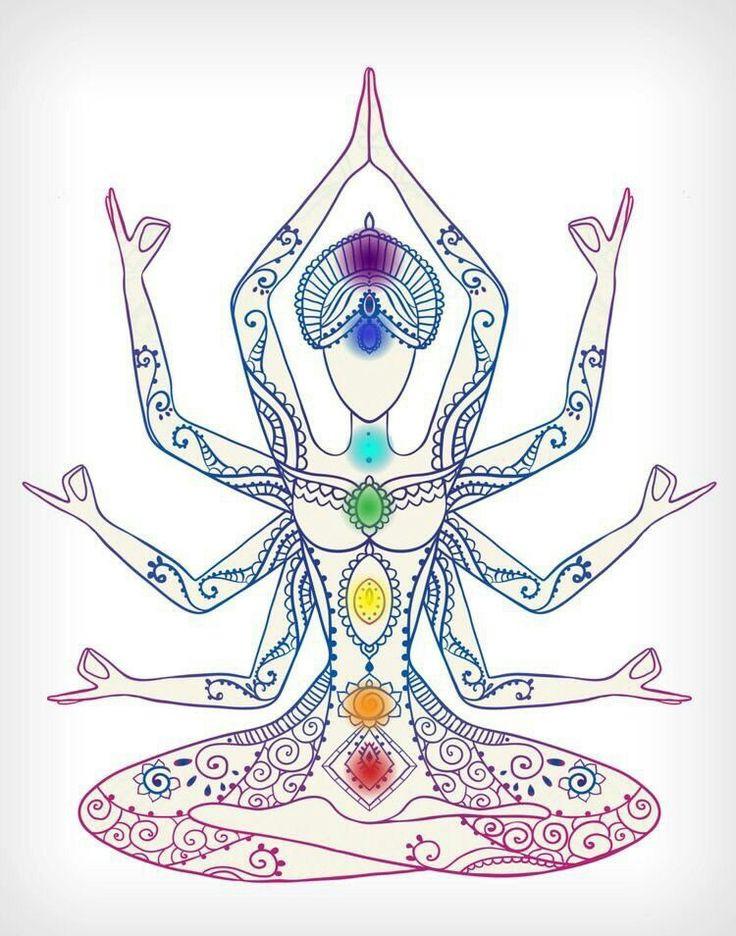 Equilibrio De Chakras en Valencia